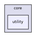 src/mjolnir/core/utility